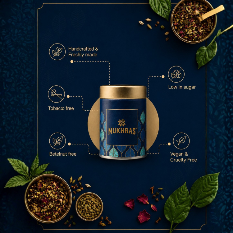 Rakhi Special Gift Pack – Calcutta Paan Mukhwas